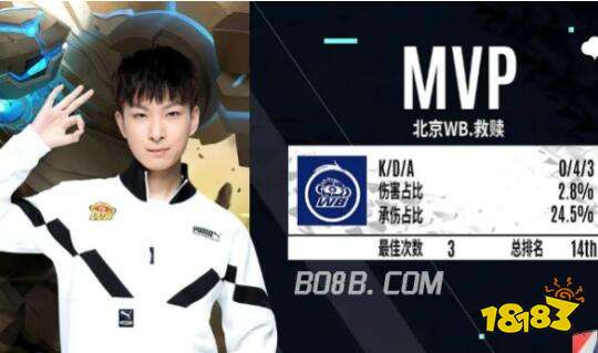 投捕不穩 投捕不穩