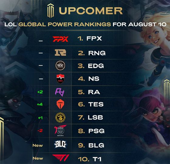 上港现有的 上港现有的