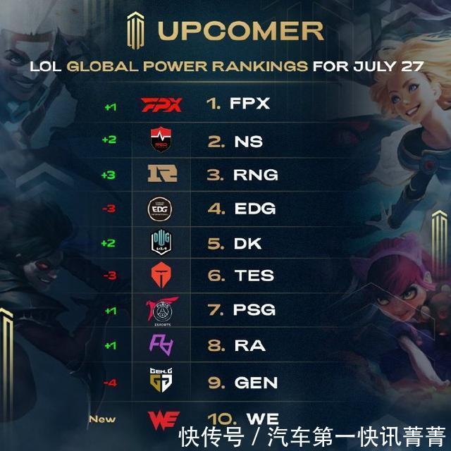 显得游刃有 显得游刃有