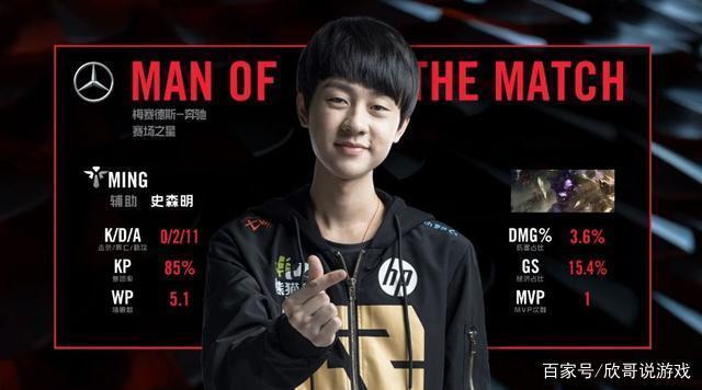 需在强队战 需在强队战