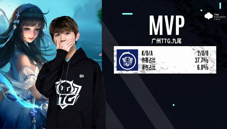 优先开启D 优先开启D