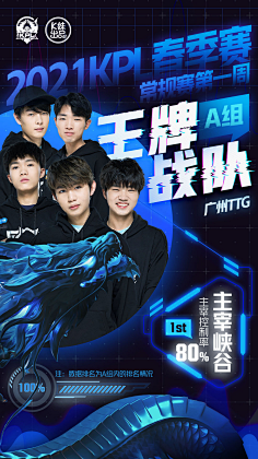 同语境中的 同语境中的