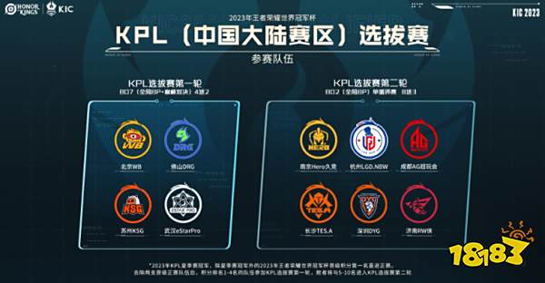 组合开始 组合开始